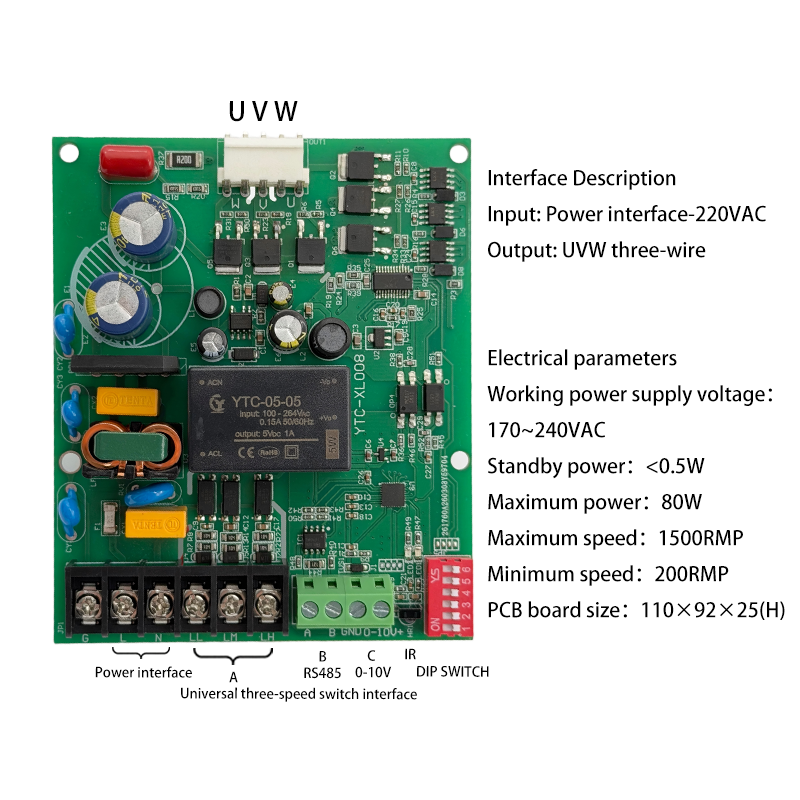 DC brushless motor control board M1